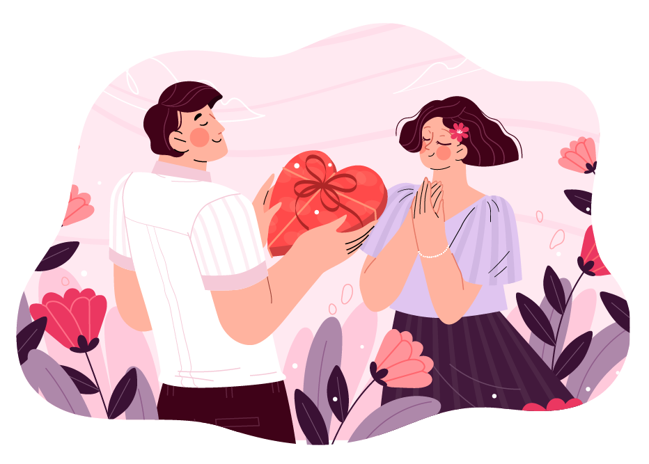 Synastry Chart Calculator